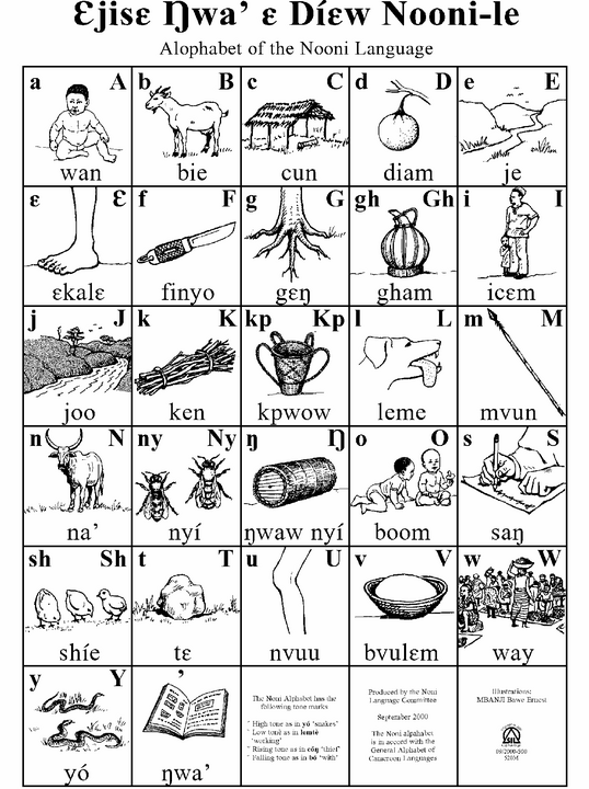 Nooni Alphabet Chart Nooni Alphabet Chart